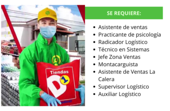 Oportunidades de Empleo en D1 SAS Únete a Nuestro Equipo Retail
